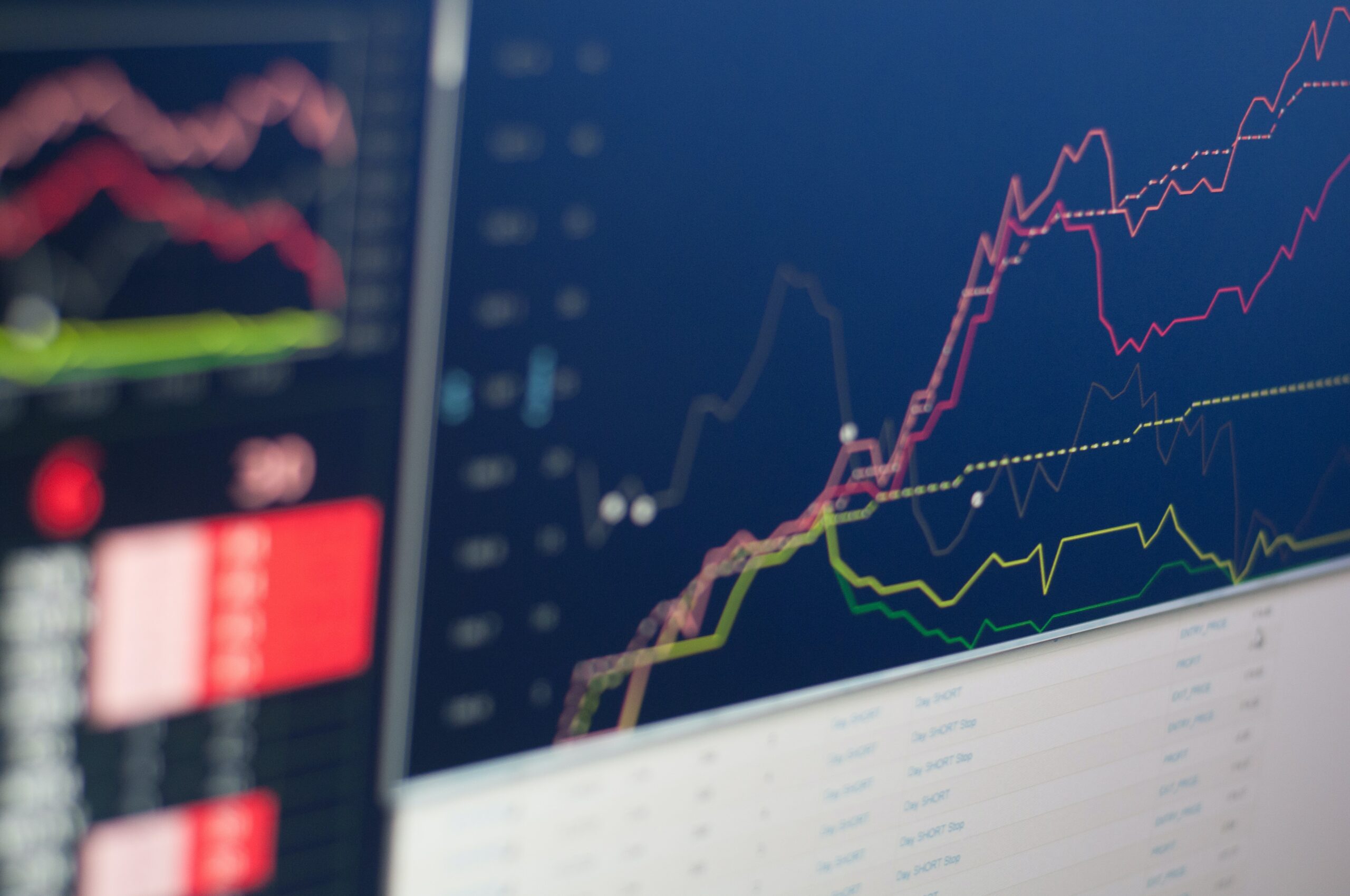 Welche Aktien sind derzeit unterbewertet