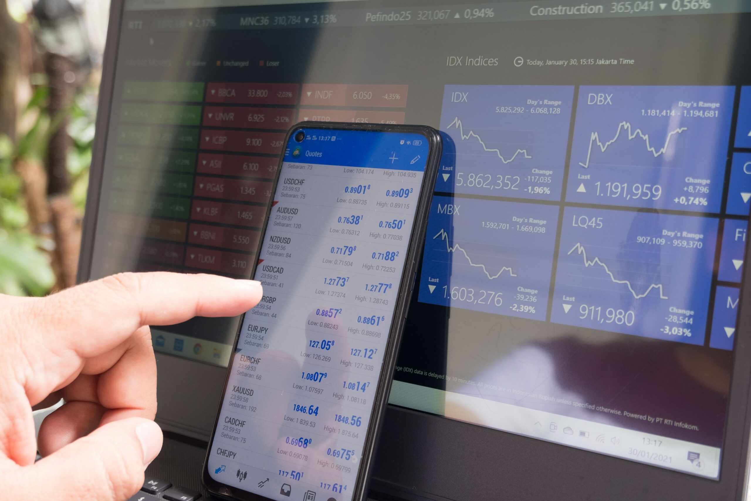 Welche Aktien sind jetzt günstig zu kaufen