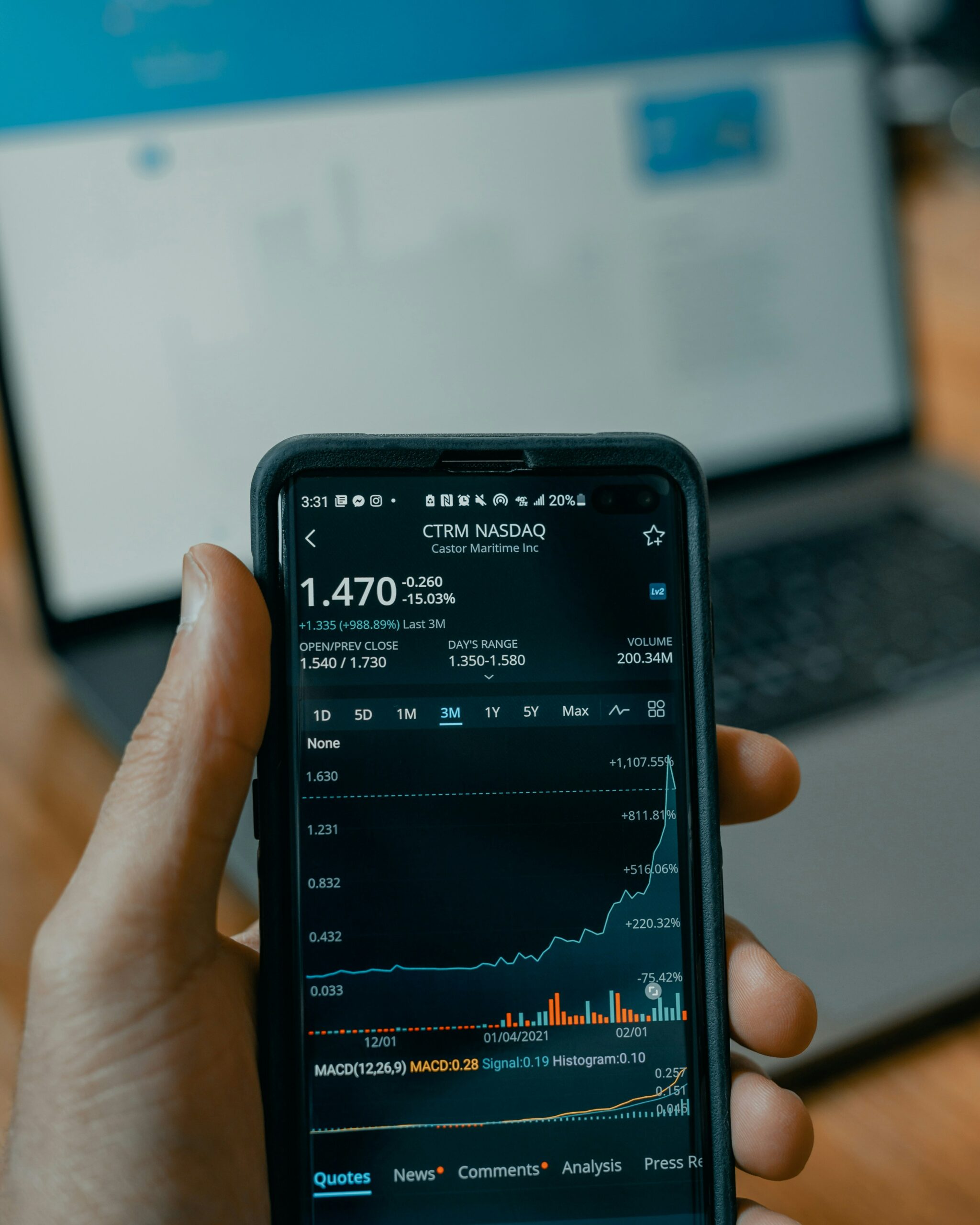 Welche Aktien sollte man jetzt kaufen